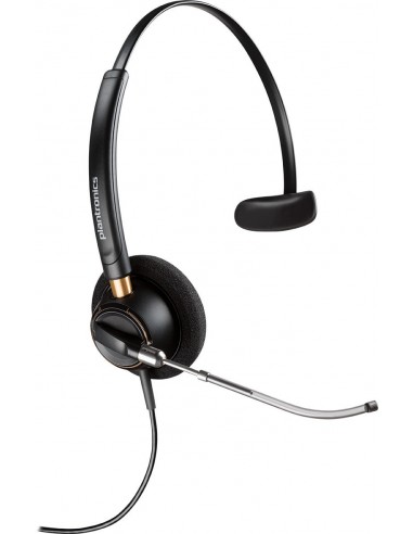 Poly/Plantronics EncorePro 510